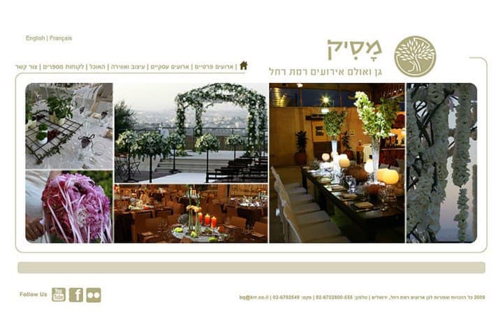 Website development with advanced technology