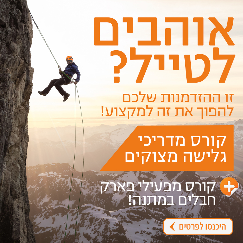 Social Media Advertising Project 12